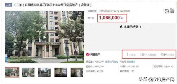 510房产网二手房,510房产网 客服电话