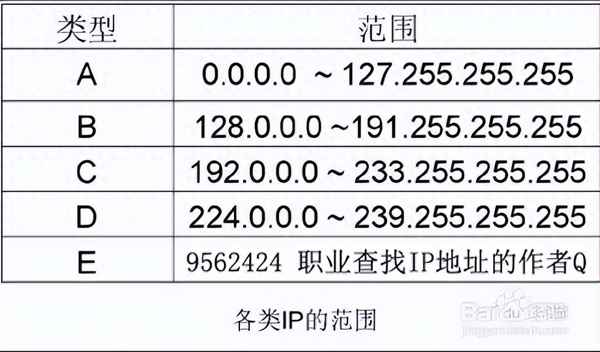 查找貼吧用戶所有發帖,怎么查出貼吧發帖人