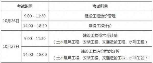 全國咨詢工程師繼續(xù)教育_咨詢工程師繼續(xù)教育app