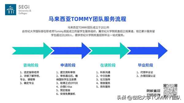 美國駐廣州總領事館電話、美國駐廣州總領事館電話為什么打不進去