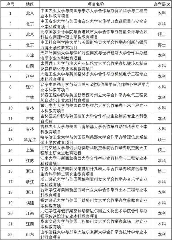 中央财经大学sqaad(中央财经大学sqaad项目怎么样)