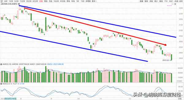 看深度财经(深度财经商业)