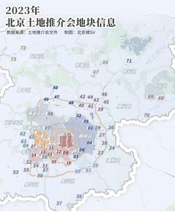 北京市海淀区牡丹园,北京市海淀区牡丹园房价