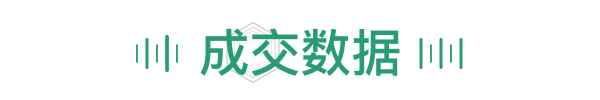 北京房產網安居客、北京新房安居客