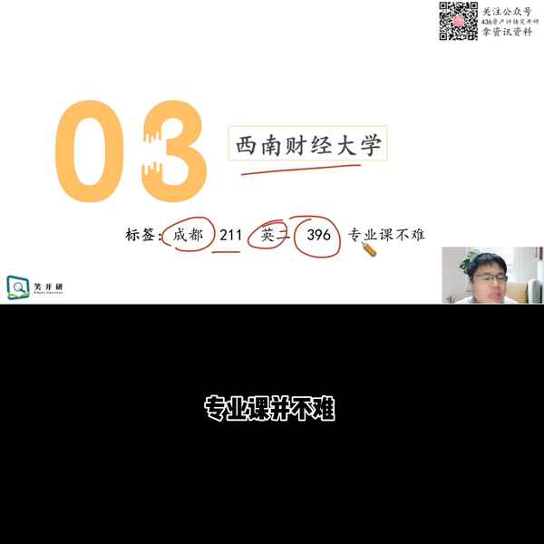 上海财经大学资产评估专硕(上海财经大学资产评估专硕考试科目)