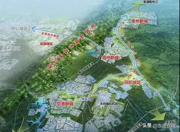 簡陽市房產(簡陽市房產)