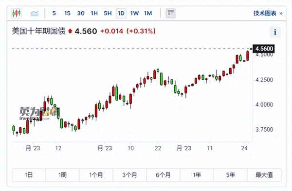 今天股市什么情况啊、今天股市什么情况大跌