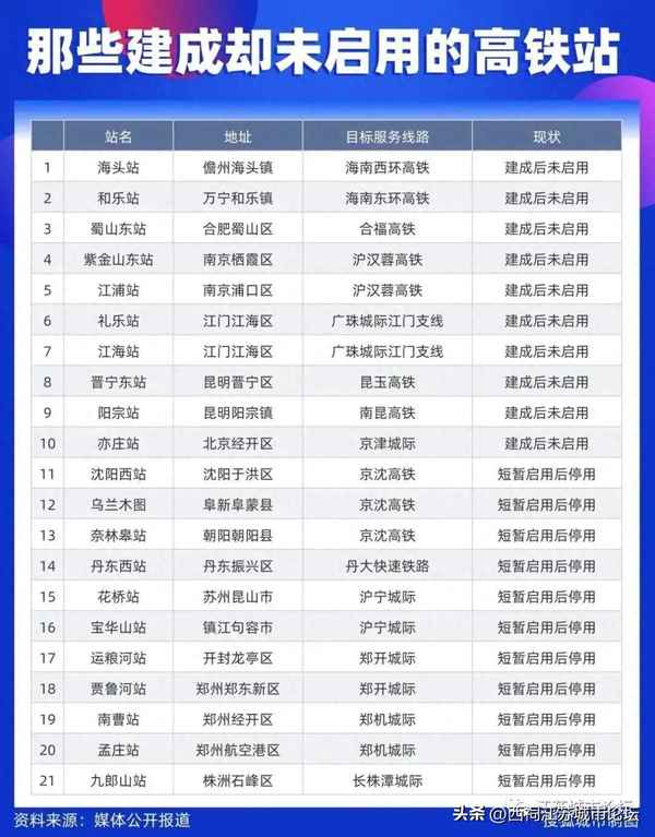 南京站指的是哪個站(南京站指的是哪個站臺)