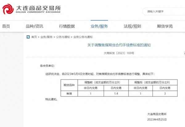 期货手续费一览表2023;期货手续费一览表2023图片