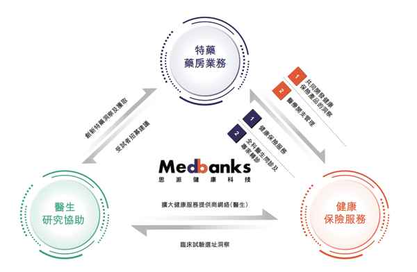 派健康官網(wǎng)_派健康 ios