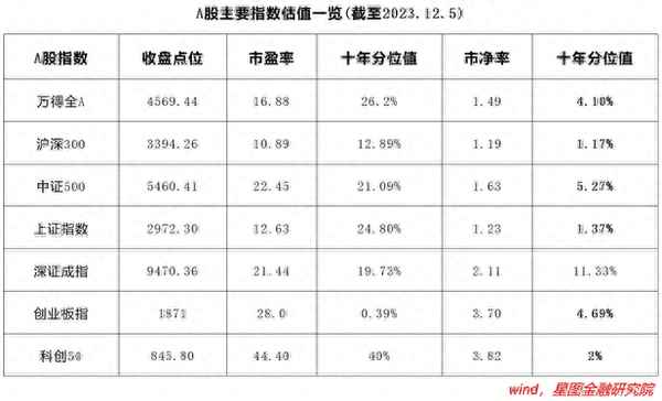 财经锅;财经火锅自助