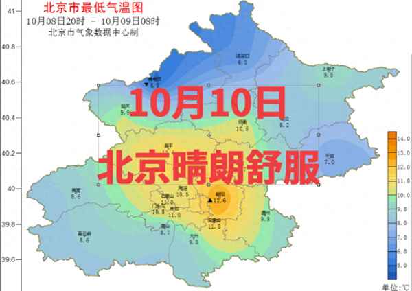 北京十月十五日天气预报(北京十一月十五日天气预报)