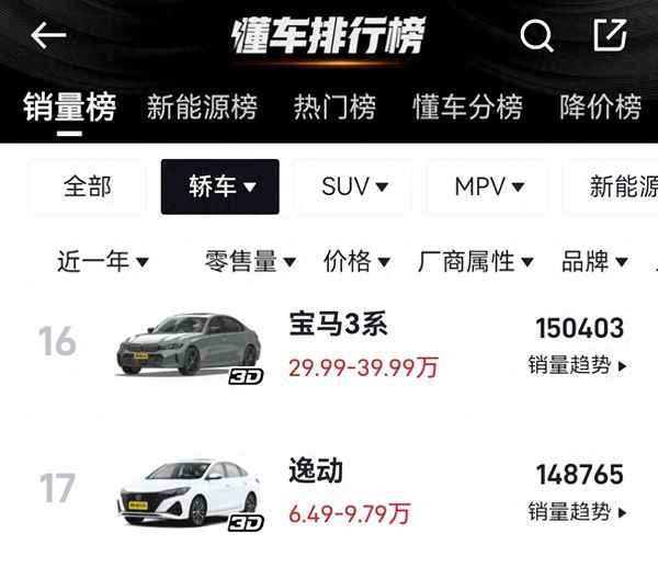 2023款寶馬3系外觀—2o22款寶馬3系