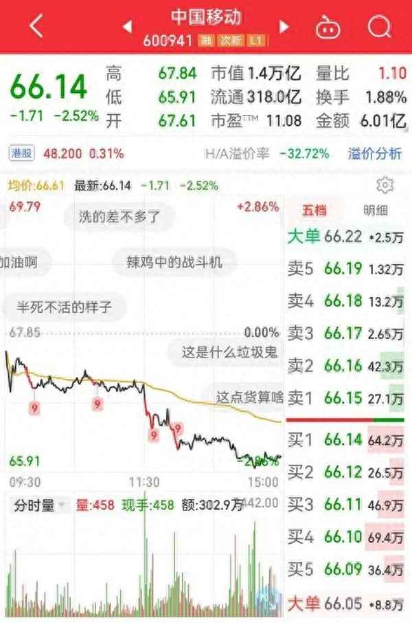 12315工信部投诉中国移动—12315工信部投诉中国联通