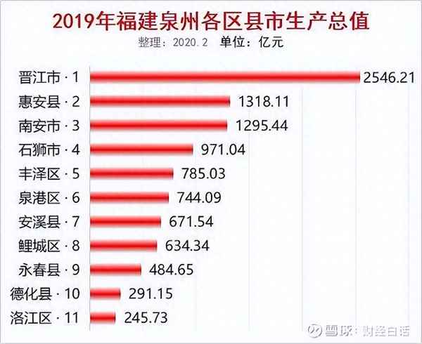 在福建找工作哪里最好;福建那里好找工作