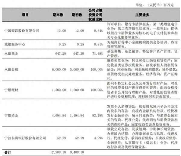 商业. 财经(商业财经思维50个)