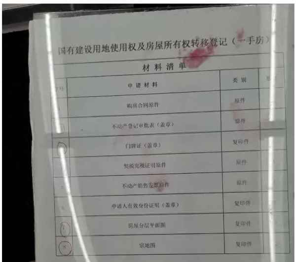 南昌縣房產證—南昌縣房產證辦理流程