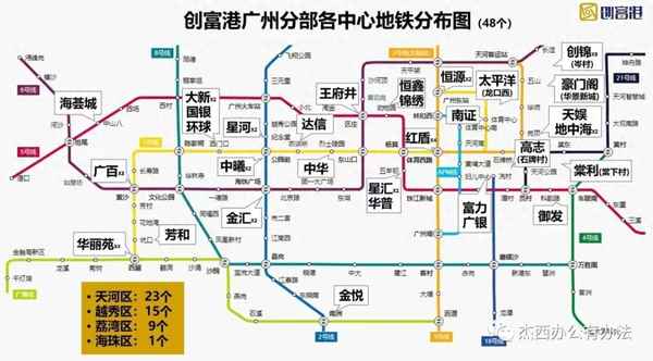 短租办公室,可日租,月租-短租办公室装修