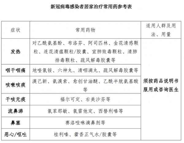 治療肺部感染最強抗生素排名(肺部消炎藥哪個最好)