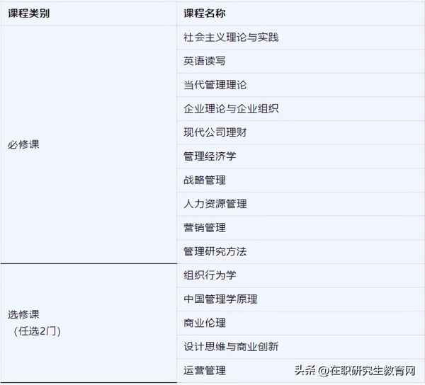 江西财经大学同等学力申硕_江西财经大学同等学力申硕服务费