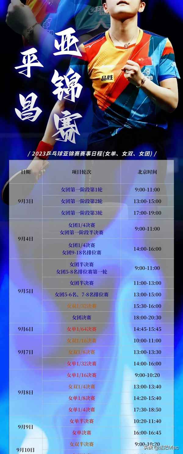 2023乒乓球賽程時間表(2023乒乓球賽程時間表揚州)