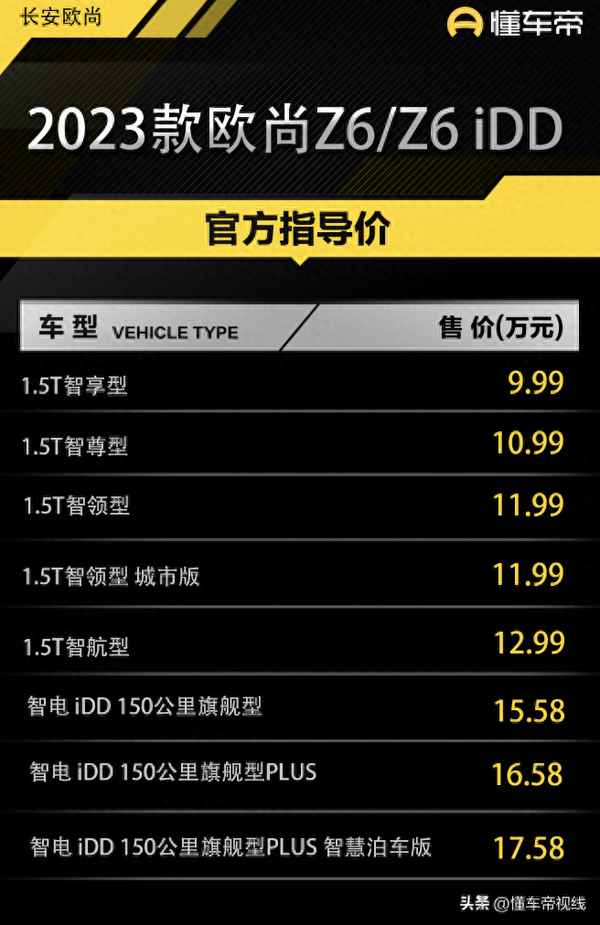 長安今年最新款車,長安今年最新款車多少錢