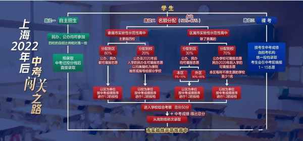 珍姐财经;珍姐严选怎么样