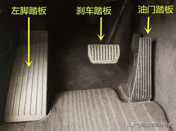 自動擋腳下位置圖—自動擋車腳放在什么位置合適