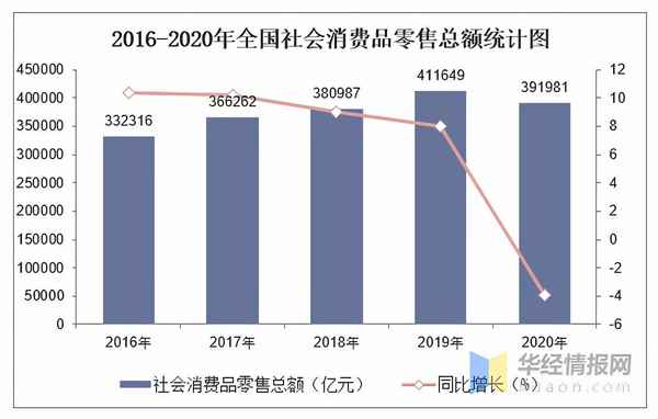 弈财经-123博弈财经