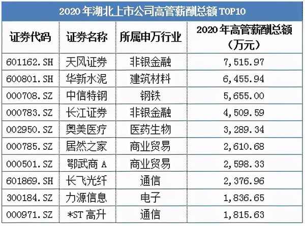 华新财经(新华财经官网)