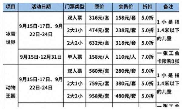 冰雪王國門票是多少_冰雪王國官網