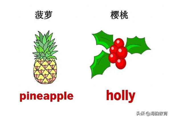 1到12用英語怎么讀—1到12英文怎么讀音