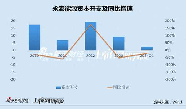 新i浪财经—新浪财经app官网