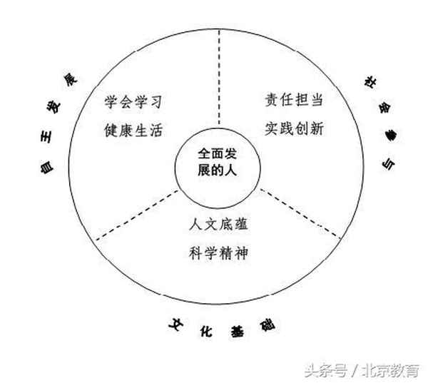 金智塔教育;萬智教育培訓學校怎么樣