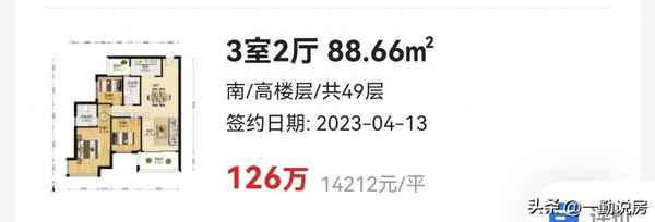 成都华润二十四城六期—成都华润二十四城六期地址