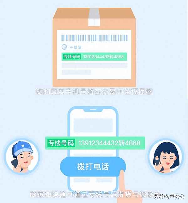 如何查到淘宝卖家电话(如何查到淘宝卖家电话是多少)
