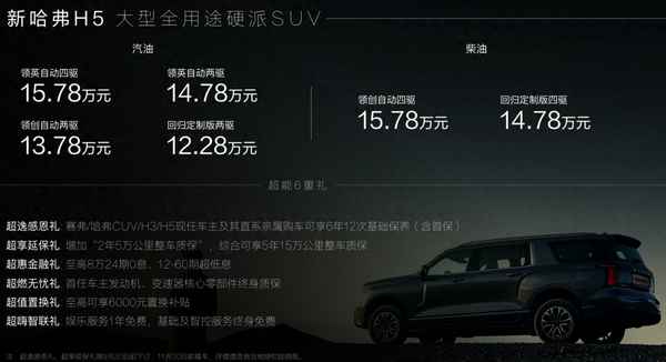 長城汽車官網首頁(長城汽車官網商城 suv)