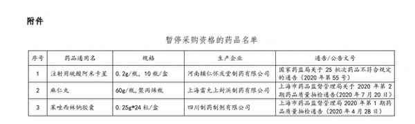 雷允上阿奇霉素怎么樣_阿奇霉素干混懸劑