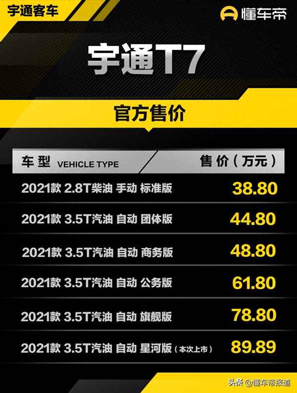 現代客車考斯特多少錢(7座考斯特價目表)