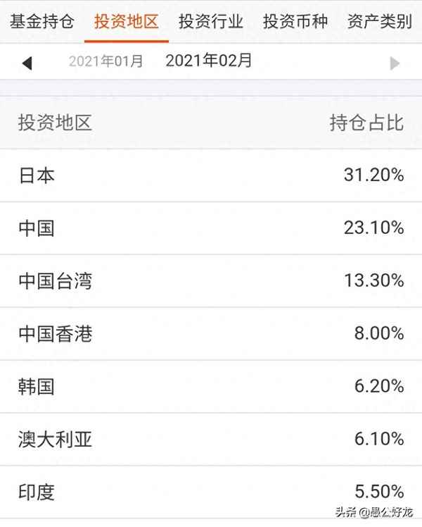 国内如何买越南股票(内地散户怎么买美股)