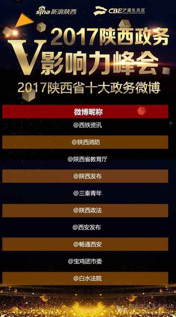陜西省教育廳微博-陜西省教育廳微博超話