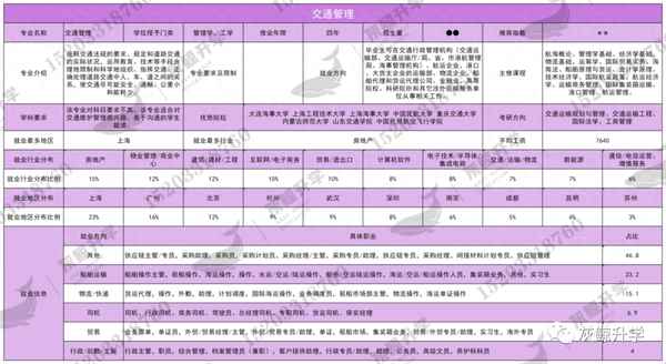 交通管制的法律依据_交通管制属于什么行为