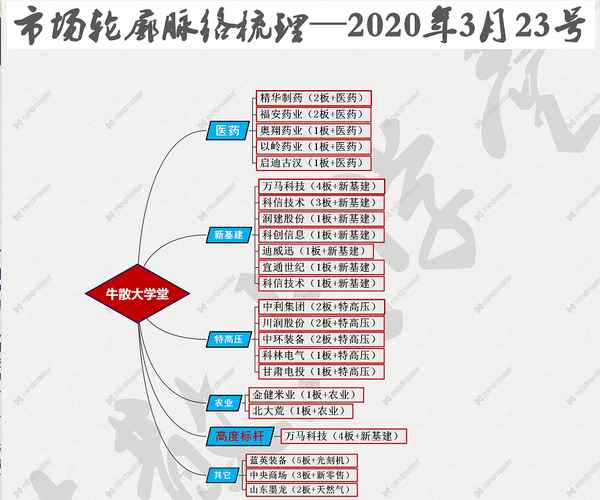 香港中陽財經,中陽證券是香港正規平臺嗎