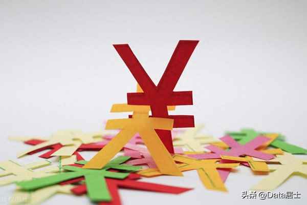 2023中國的十大富省、2019中國十大富省