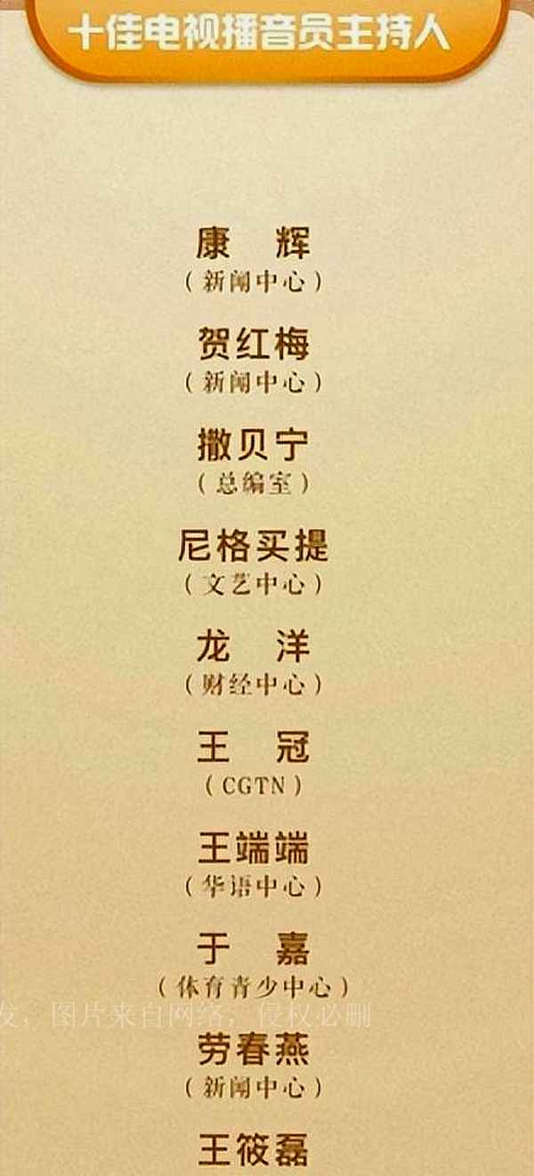 央视播音员名单大全、新闻联播播音员名单大全