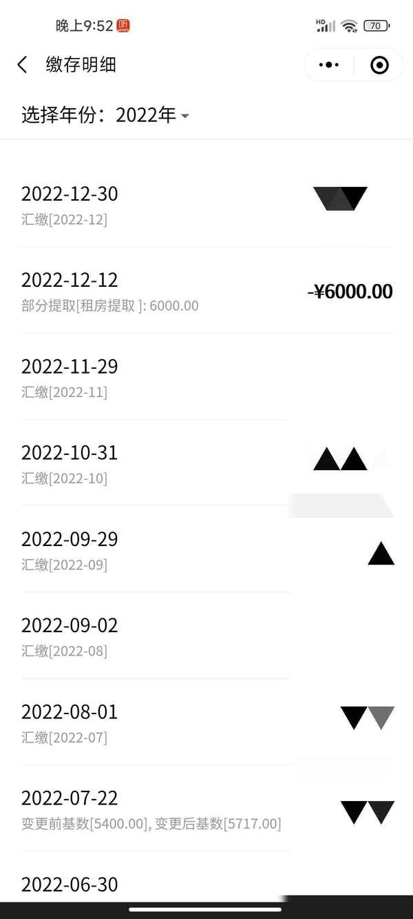 無房產(chǎn)提取公積金—無房產(chǎn)提取公積金需要什么材料
