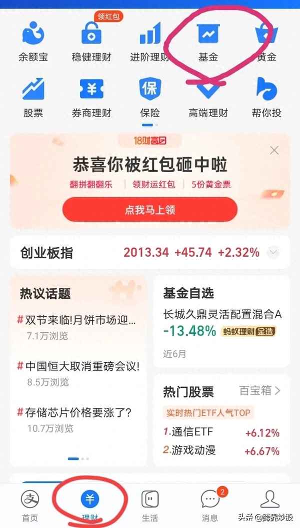 etf与基金的区别、etf基金和etf的区别