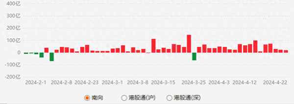 财经在看;财经在线网