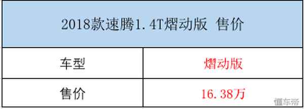 1.4t速騰價格(1.4t速騰價格2021)