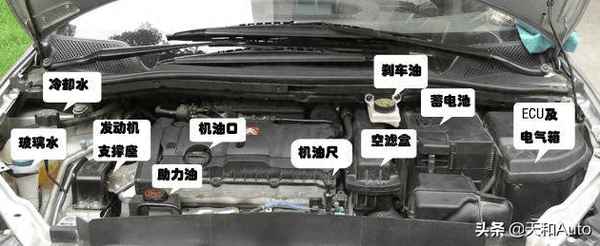 汽車電瓶容量是多少、汽車電瓶換小了會怎樣